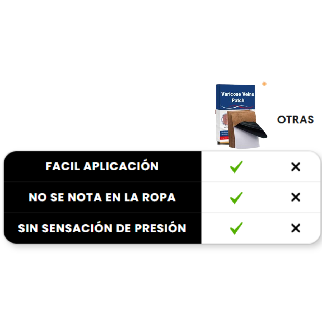 Parche Para Venas Y Varices 2X1 x10pz Por Paquete