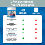 IMPERMEABILIZANTE LLUVIA CERO 1LT EL ALIADO DE TU HOGAR- 2 AL PRECIO DE 1