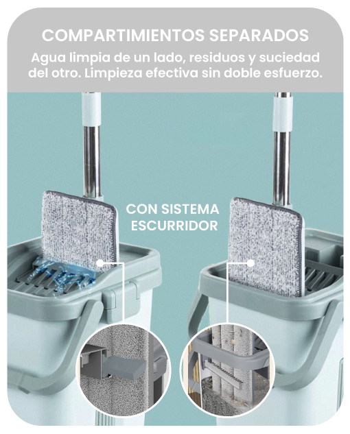 KIT DE LIMPIEZA LIMPIALUX®360